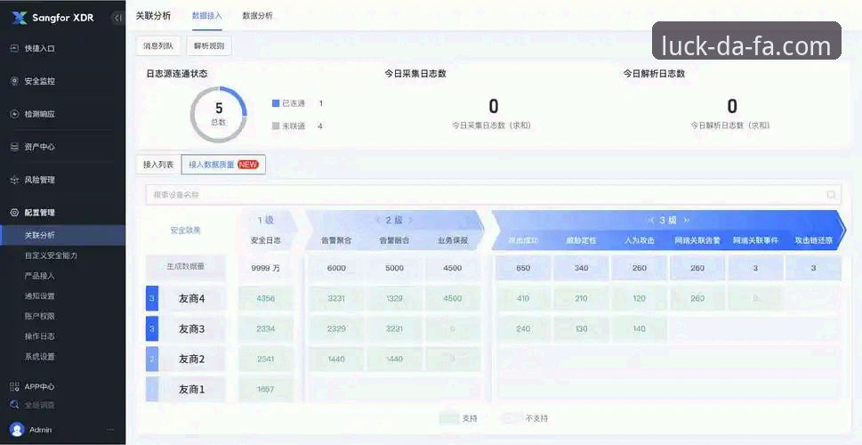 大发靠谱吗安全吗 大发DF体育平台可靠性与安全性对比分析:用户真实体验与技术解析